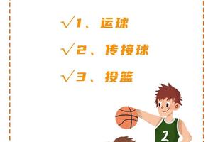  青少年篮球爱好者如何提高进攻能力？全面攻略与实用建议